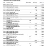 Australia ANZ bank statement, Word and PDF template, 5 pages