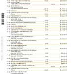 Australia Commonwealth bank statement template in Word and PDF format, 23 pages