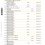 Australia Commonwealth bank statement template in Word and PDF format, 23 pages