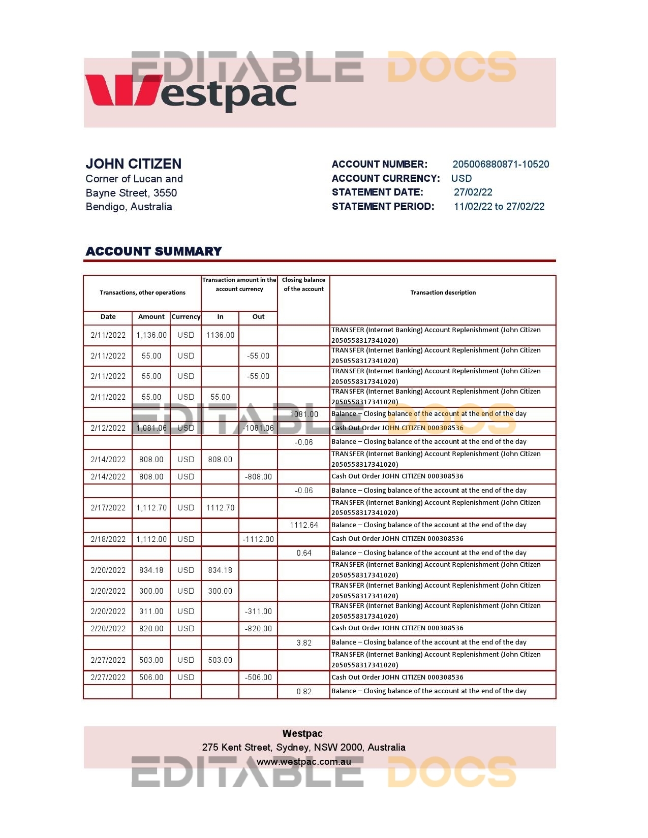 Australia Westpac bank statement template in Excel and PDF format