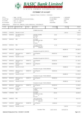 Bangladesh Editable Template 6 Bangladesh Basic bank statement 2 pages 000001