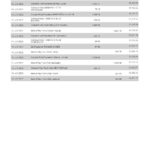 United Kingdom Metro bank business account statement Word and PDF template, 4 pages