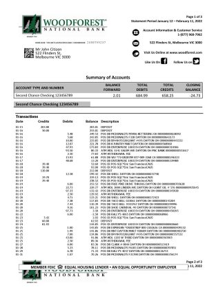 Australia Woodforest National bank statement Word and PDF template, 3 pages 1