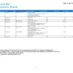 India Canara bank statement, Word and PDF template, 5 pages