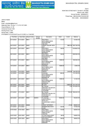 India Editable Docs 1 India Maharashtra bank statement, Word and PDF template, 2 pages 1