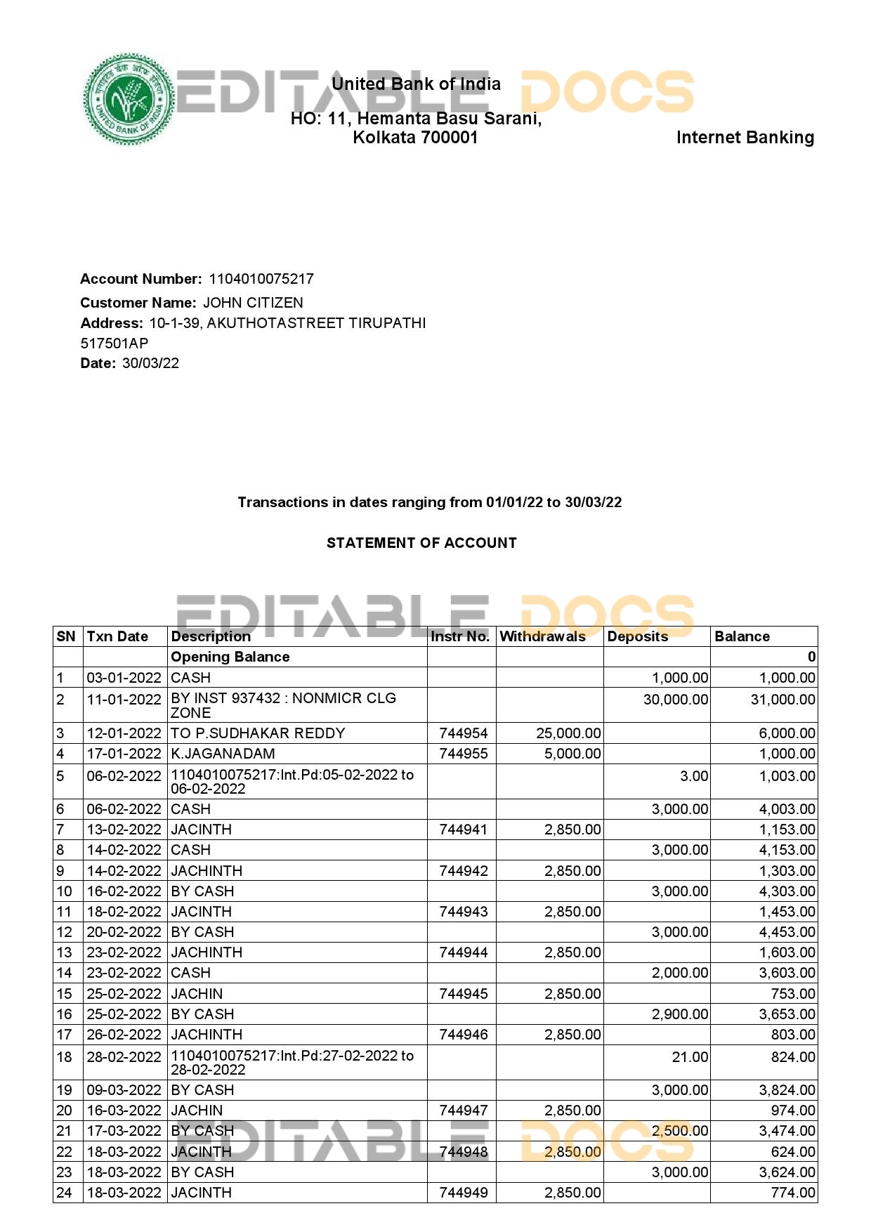 India United Bank of India bank statement, Word and PDF template, 2 pages