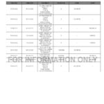 Pakistan Bank Al Habib bank statement, Word and PDF template, 2 pages