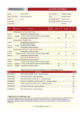 India Editable Docs 9 India ICICI Bank statement template in .xls and .pdf file format