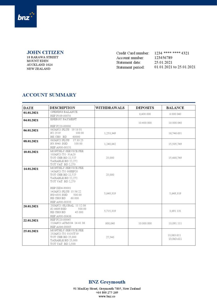 New Zealand BNZ Greymouth bank statement template in Word and PDF format
