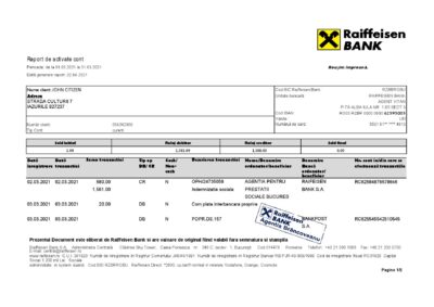 Romania Raiffeisen bank statement template in Excel and PDF format