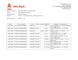Russia Editable Templates 6 Russia Alfa bank proof of address statement template in Word and PDF format