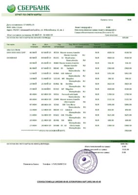 Russia Editable Templates 11 Russia Sberbank bank statement template in Word and PDF format