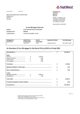 England Editable Templates 9 United Kingdom NatWest bank proof of address statement in Word and PDF format (.doc and .pdf)