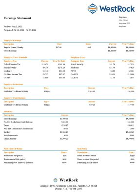 USA WestRock packaging company pay stub Word and PDF template