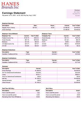 USA clothing company earning statement template in Word and PDF format USA clothing company earning statement template in Word and PDF format