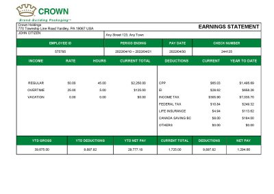 USA packaging company employee sheet template in Word and PDF format