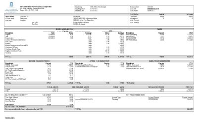 USA public research university employee sheet template in Word and PDF format