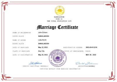 Bangladesh Marriage Certificate Editable PDF Templates