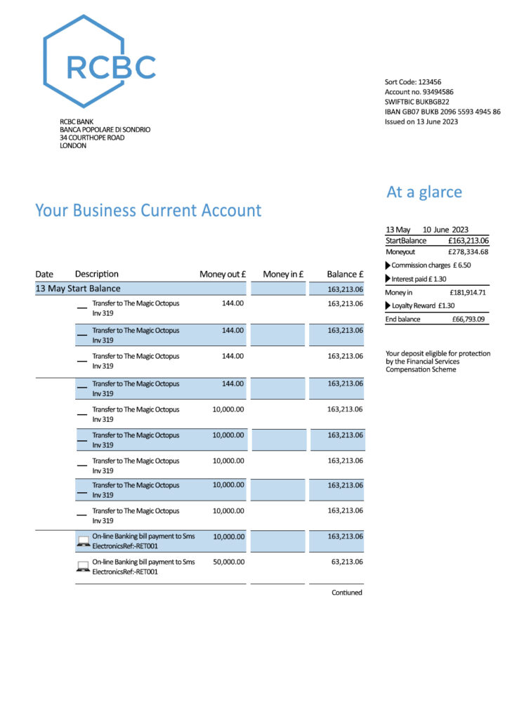 Fake RCBC Bank organization Business Bank Statement