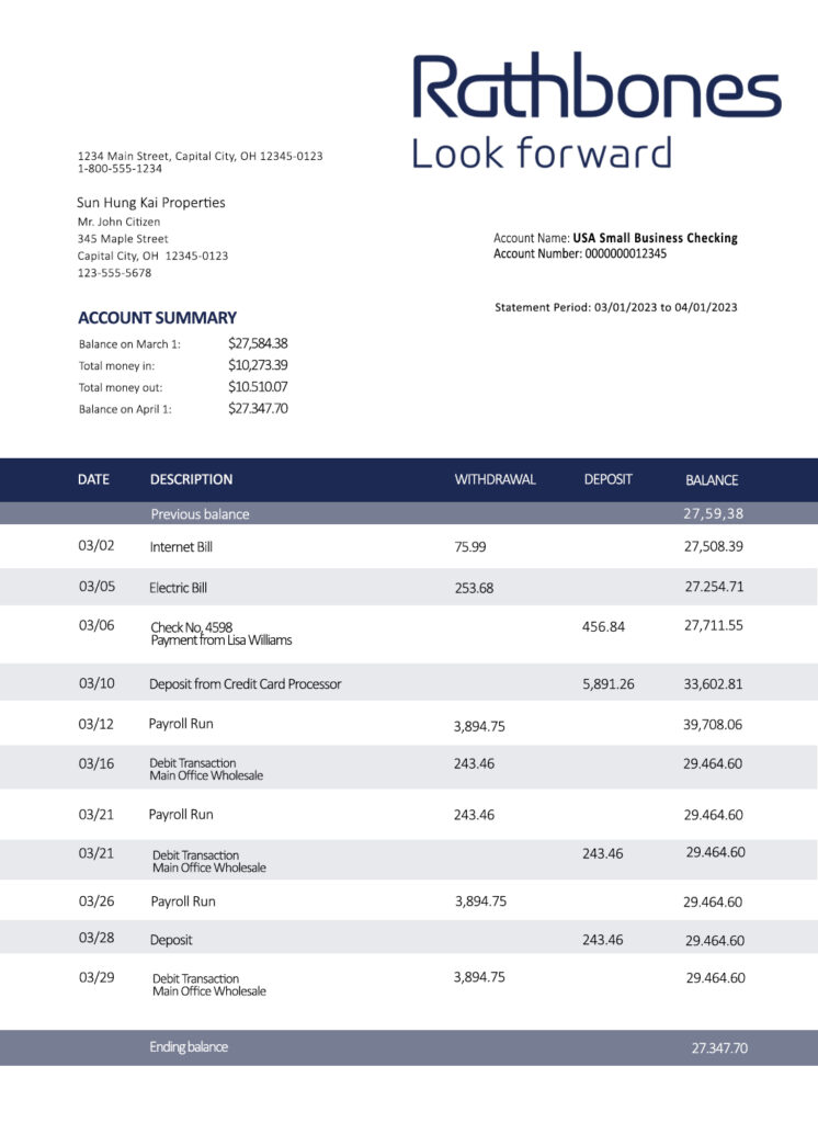 Fake Rathbones Bank company Business Bank Statement