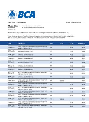 Fake BCA Business Bank Statement