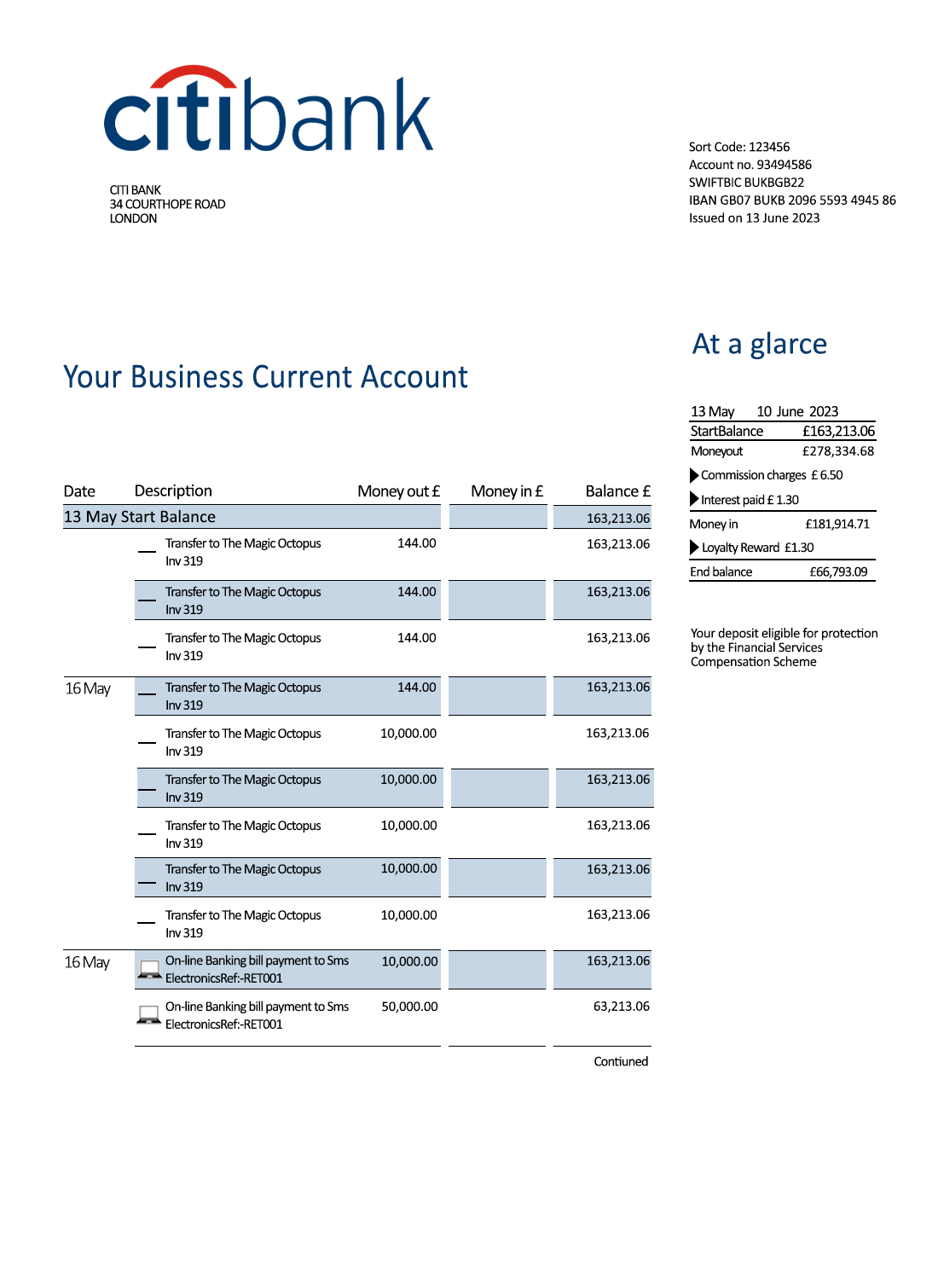 Fake Citibank Business Bank Statement