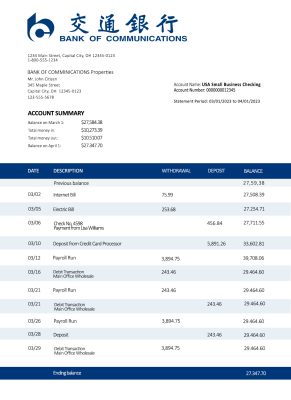 Fake Communications Business Bank Statement