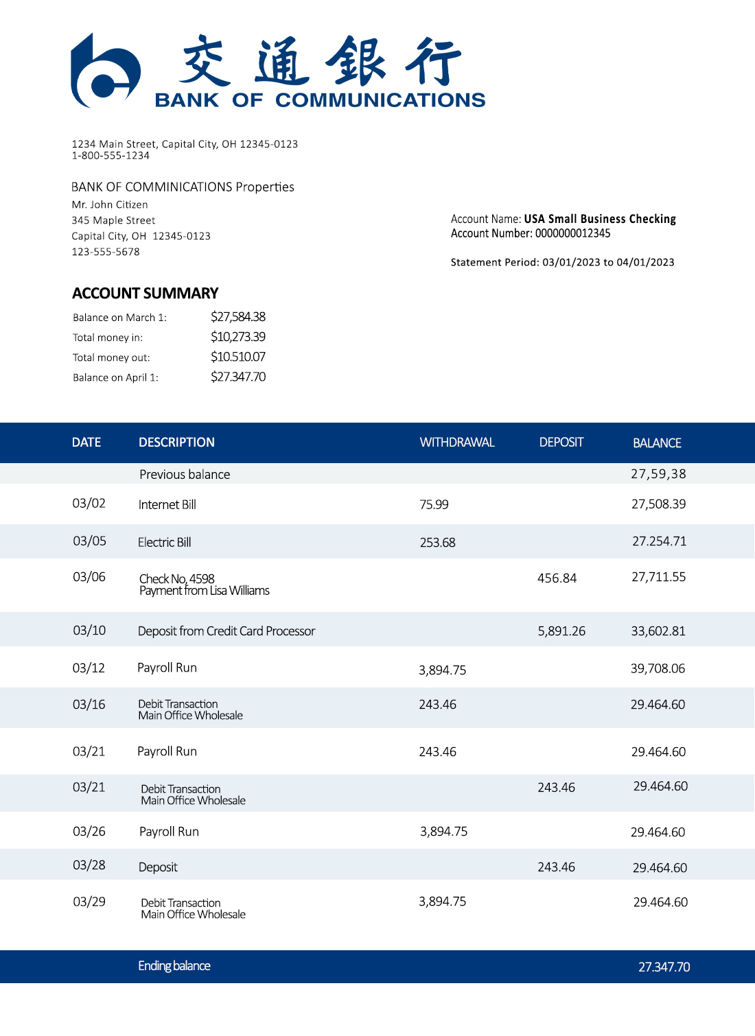 Fake Communications Business Bank Statement