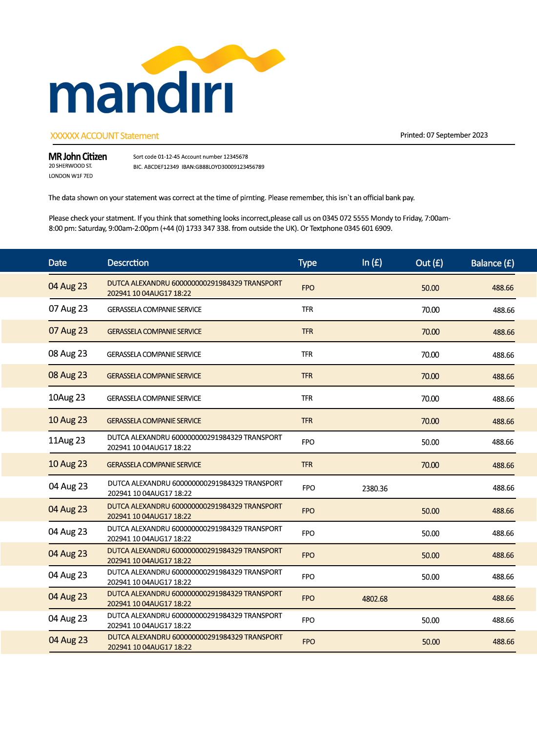 Fake Mandiri Business Bank Statement